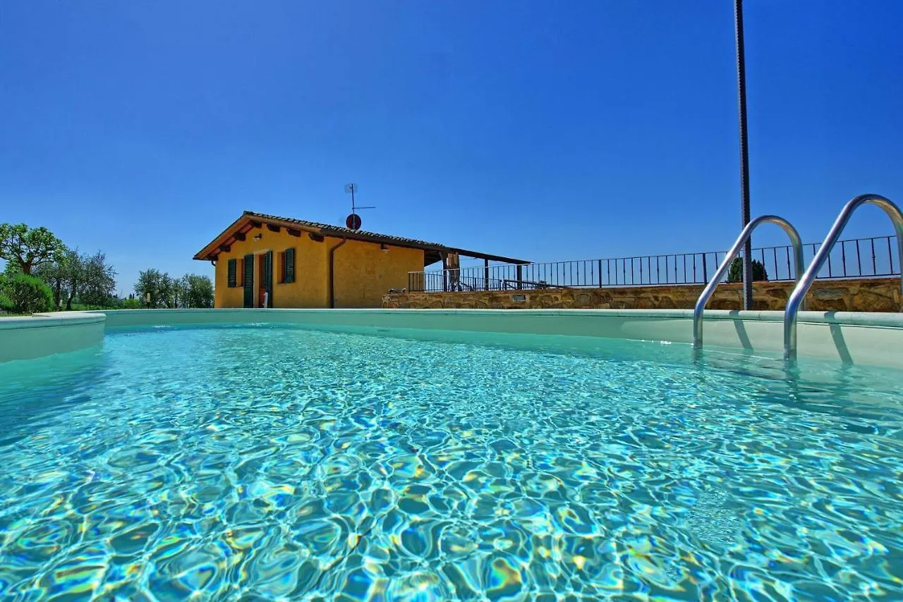 Holiday home Villa Roberto By Posarellivillas Fontanella