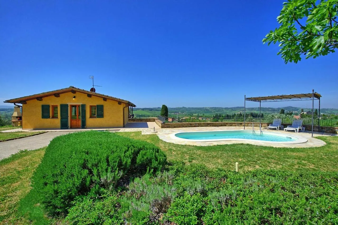Villa Roberto By Posarellivillas Fontanella 0*,  Italy