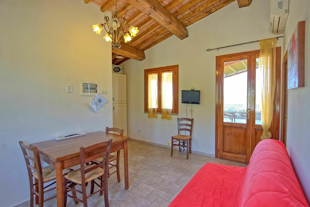 Holiday home Villa Roberto By Posarellivillas Fontanella