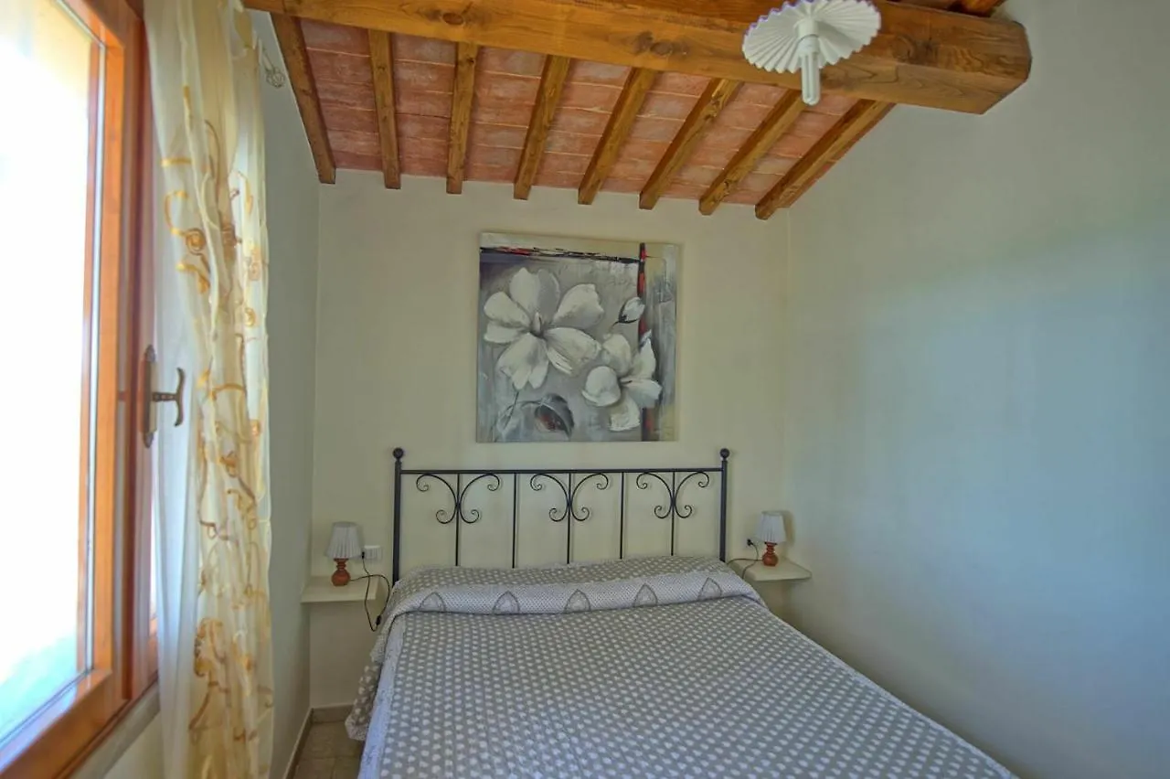 Villa Roberto By Posarellivillas Fontanella Holiday home