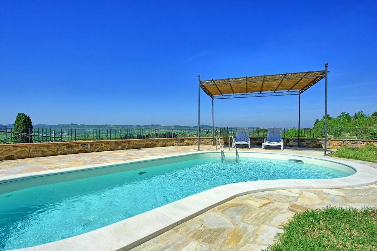 Villa Roberto By Posarellivillas Fontanella
