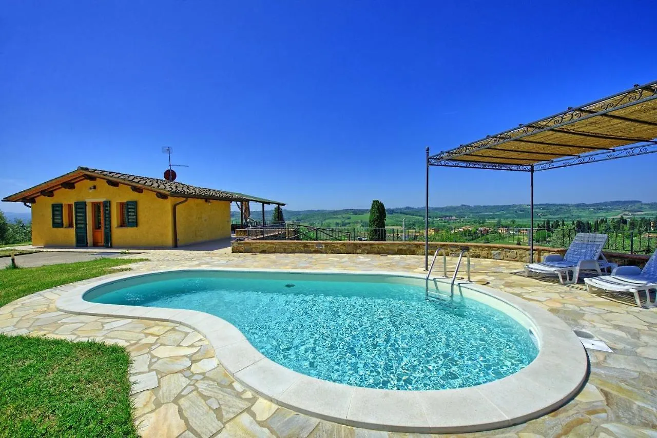Villa Roberto By Posarellivillas contacts