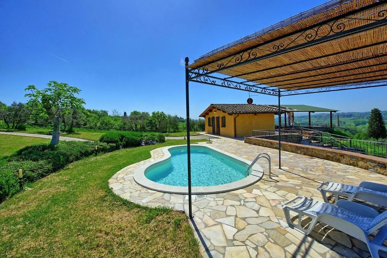 Villa Roberto By Posarellivillas Fontanella